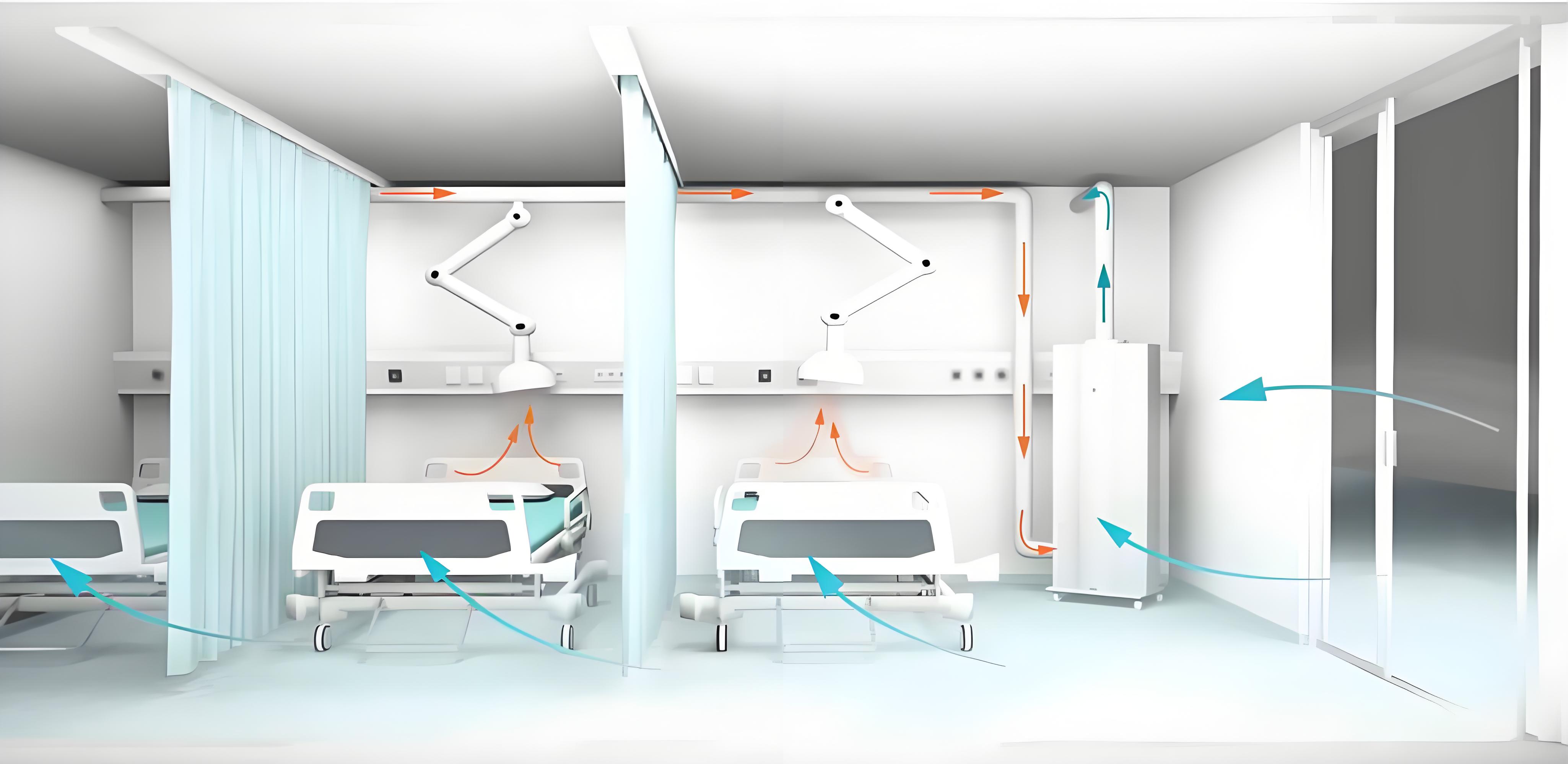 醫院潔凈空間建設指南（八）：負壓隔離病房篇